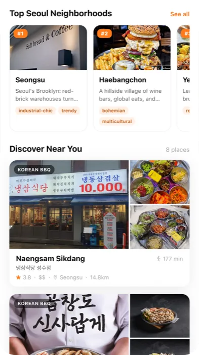 Woongie ranked list of places